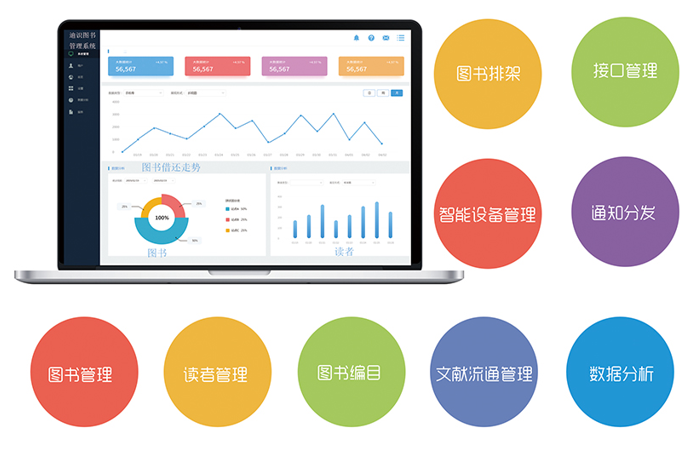 迪识图书管理设备